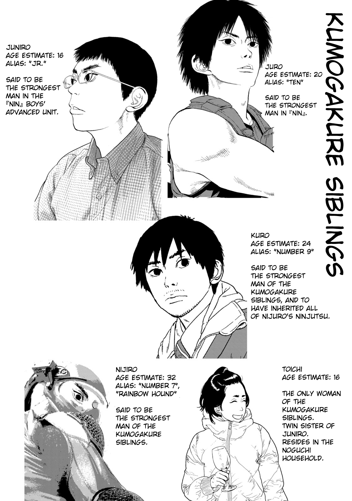 Read Under Ninja En Manga Online