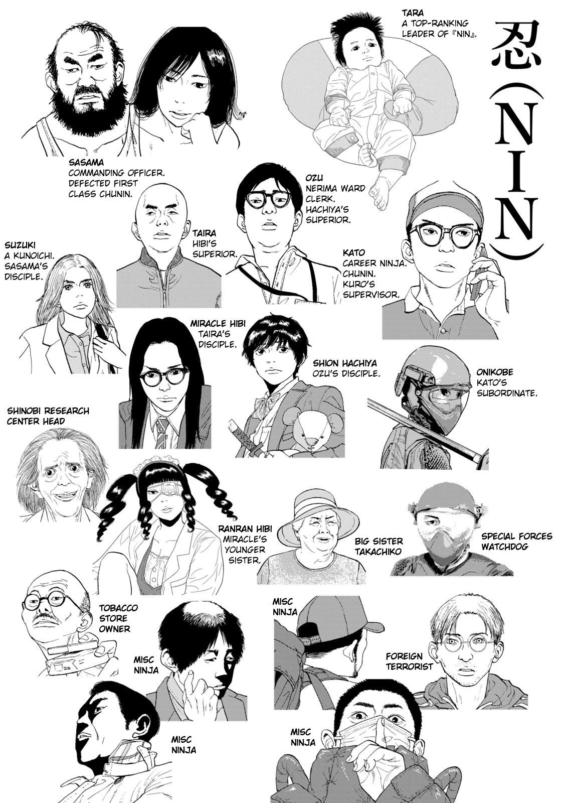 Read Under Ninja En Manga Online