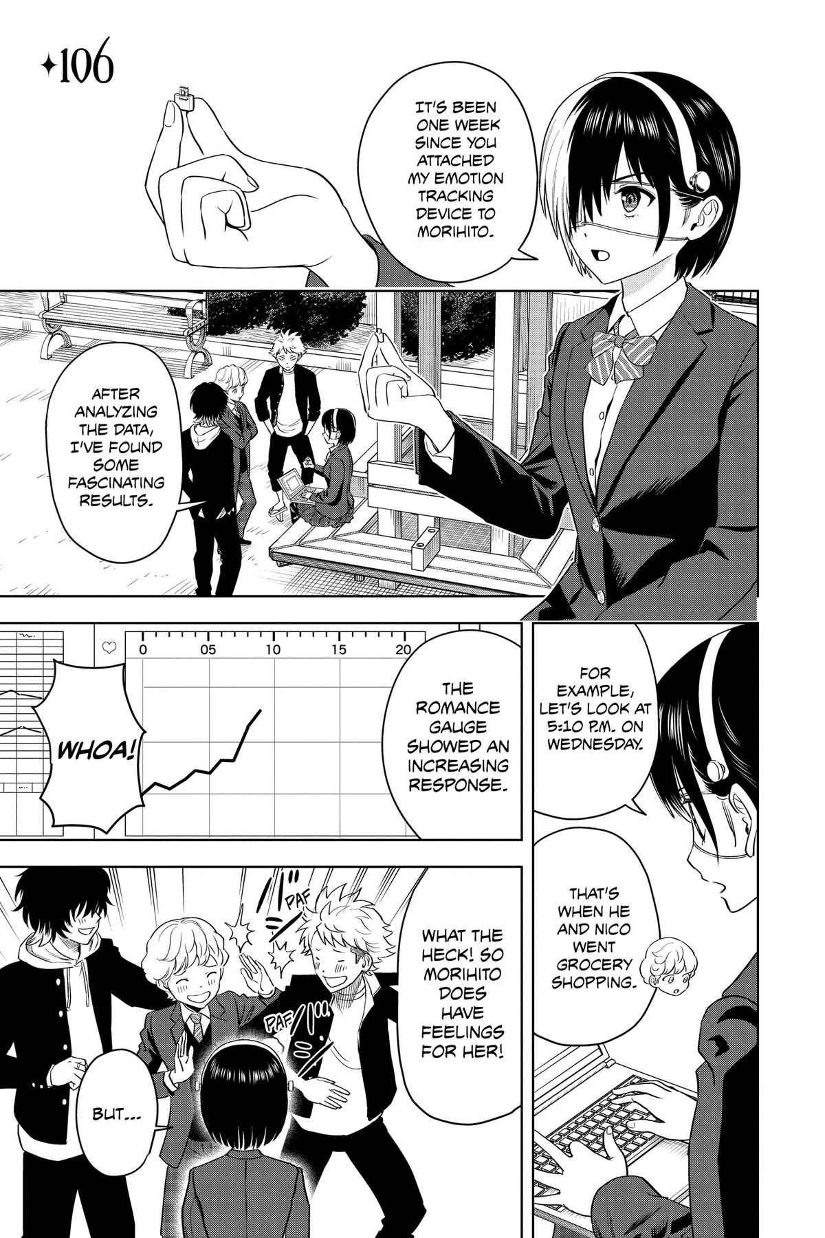 Read WITCH WATCH En Manga Online