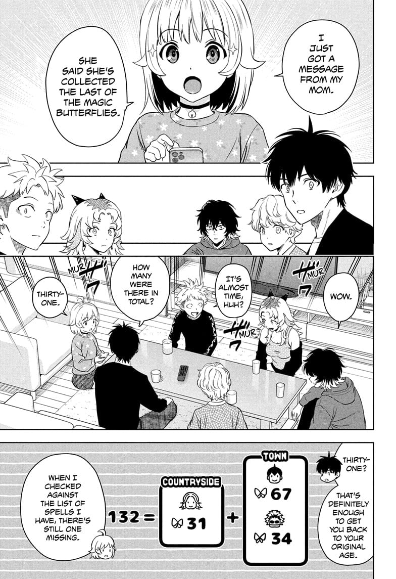 Read WITCH WATCH En Manga Online