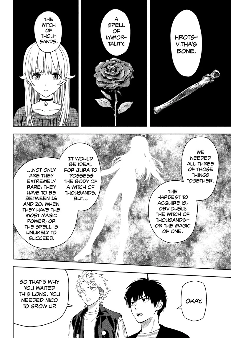 Read WITCH WATCH En Manga Online