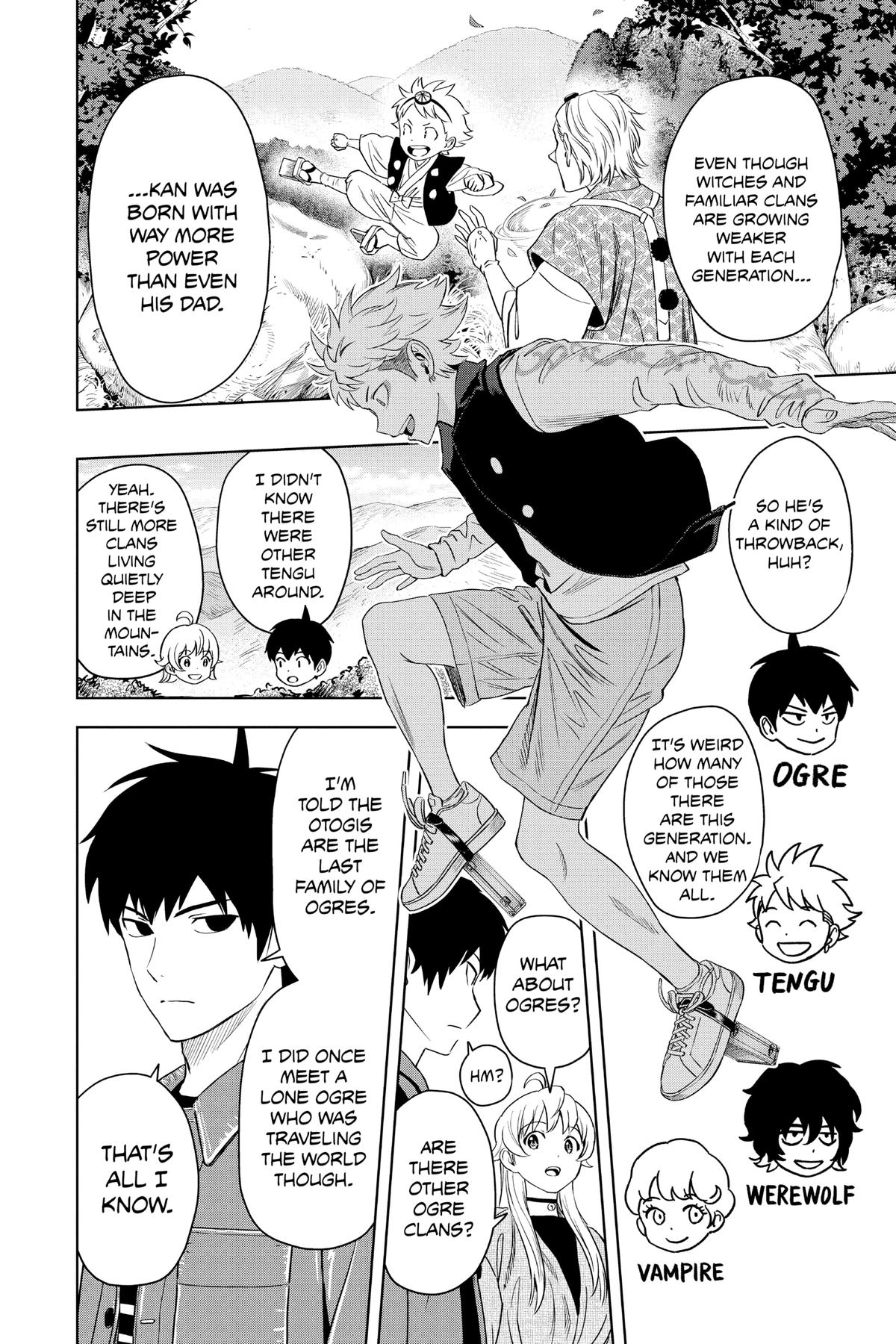 Read WITCH WATCH En Manga Online