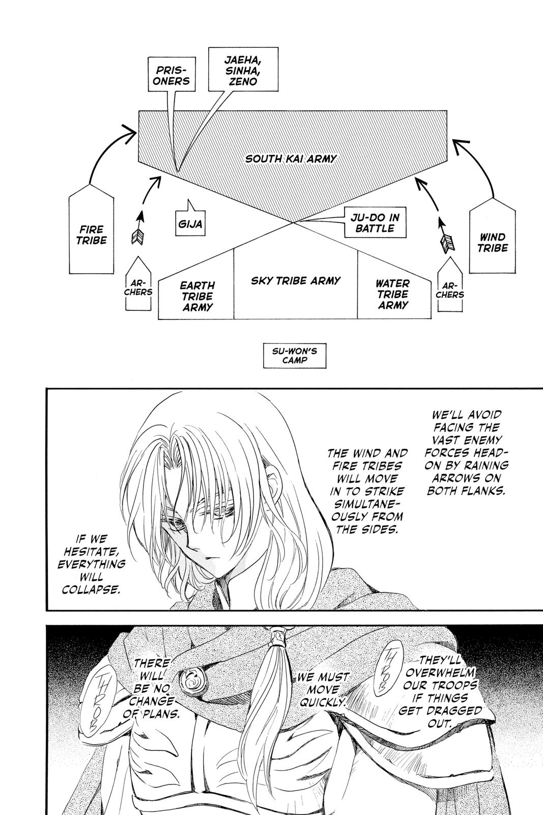 Read Yona of the Dawn En Manga Online