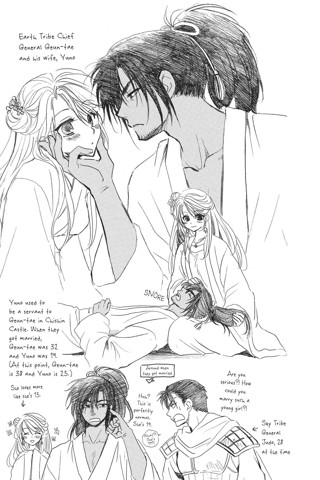Read Yona of the Dawn En Manga Online