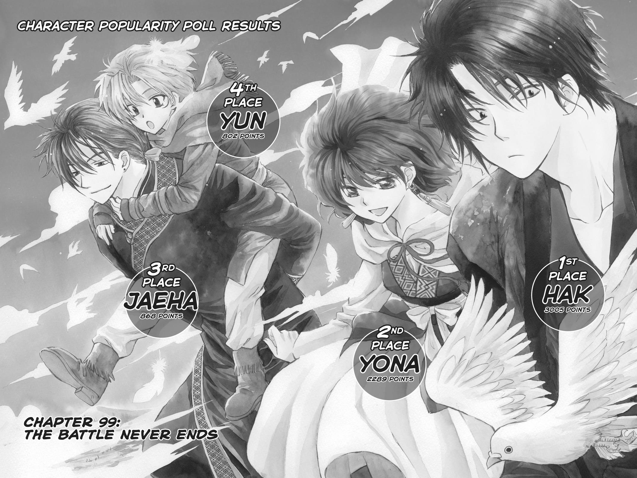 Read Yona of the Dawn En Manga Online